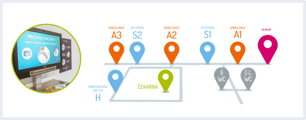 mapa-ordinace-min-1